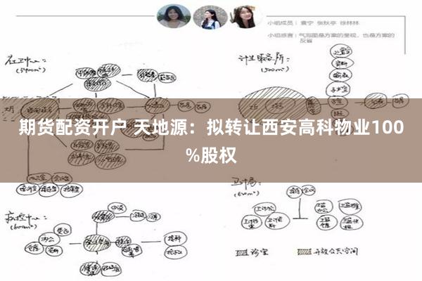 期货配资开户 天地源：拟转让西安高科物业100%股权