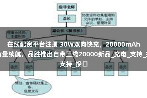 在线配资平台注册 30W双向快充，20000mAh大容量续航，品胜推出自带三线20000新品_充电_支持_接口